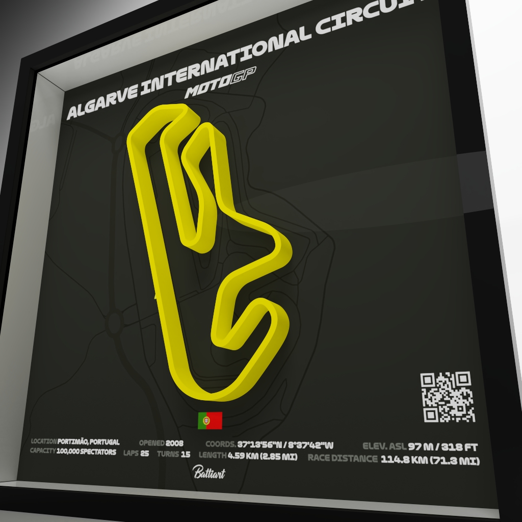 Algarve International Circuit