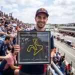 Jerez - Ángel Nieto Circuit