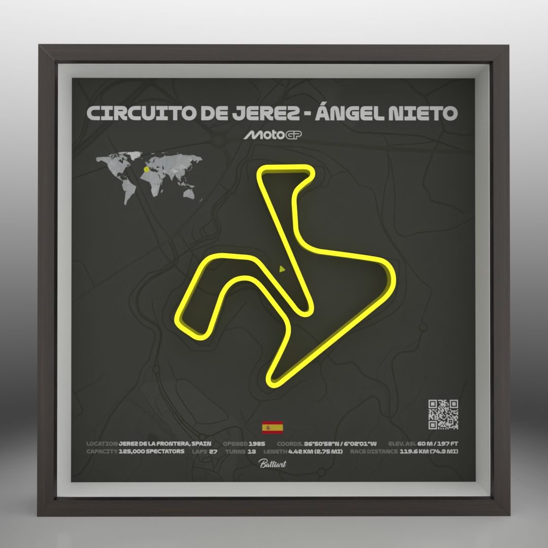 Jerez - Ángel Nieto Circuit