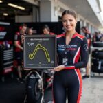 Balaton Park Circuit