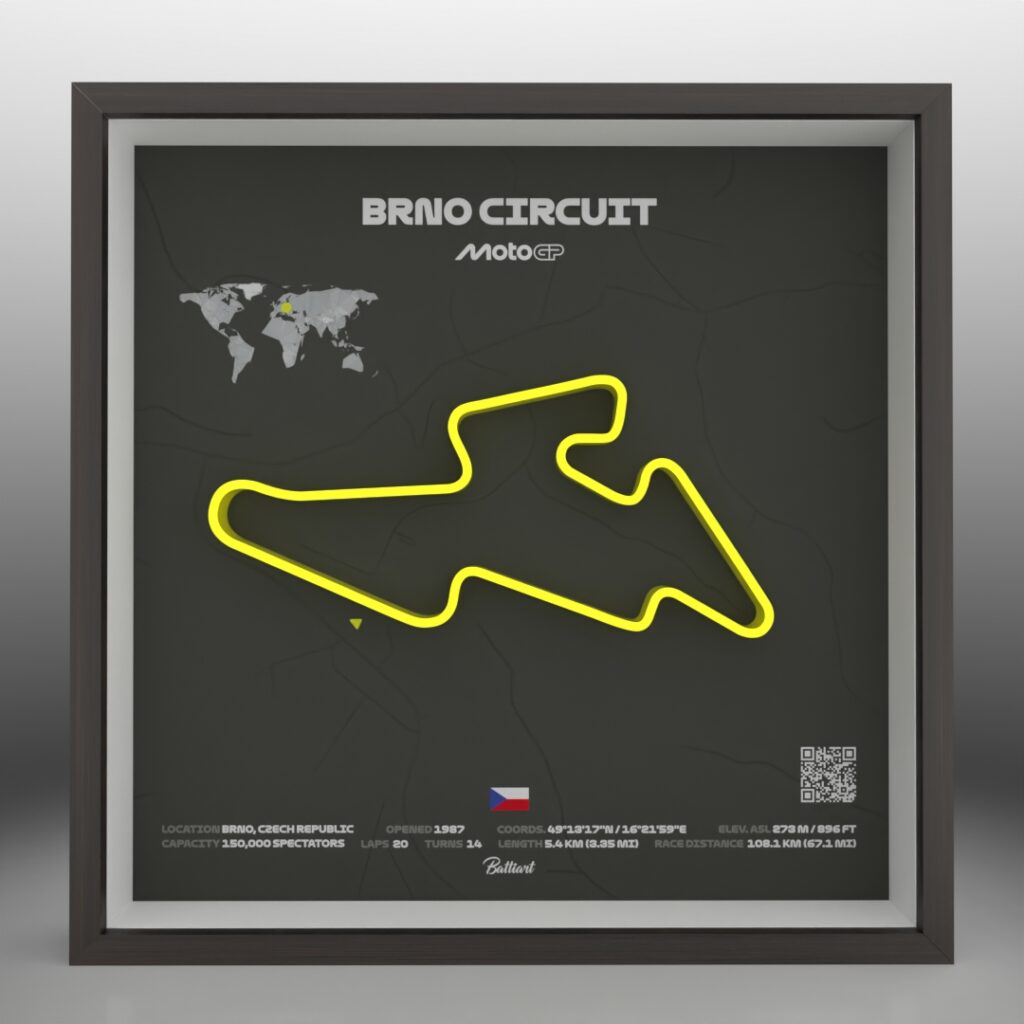 Brno Circuit