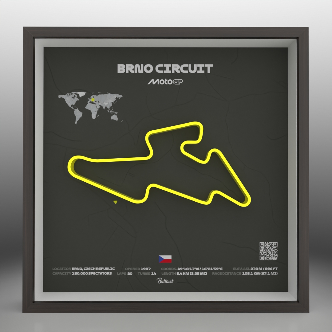 Brno Circuit