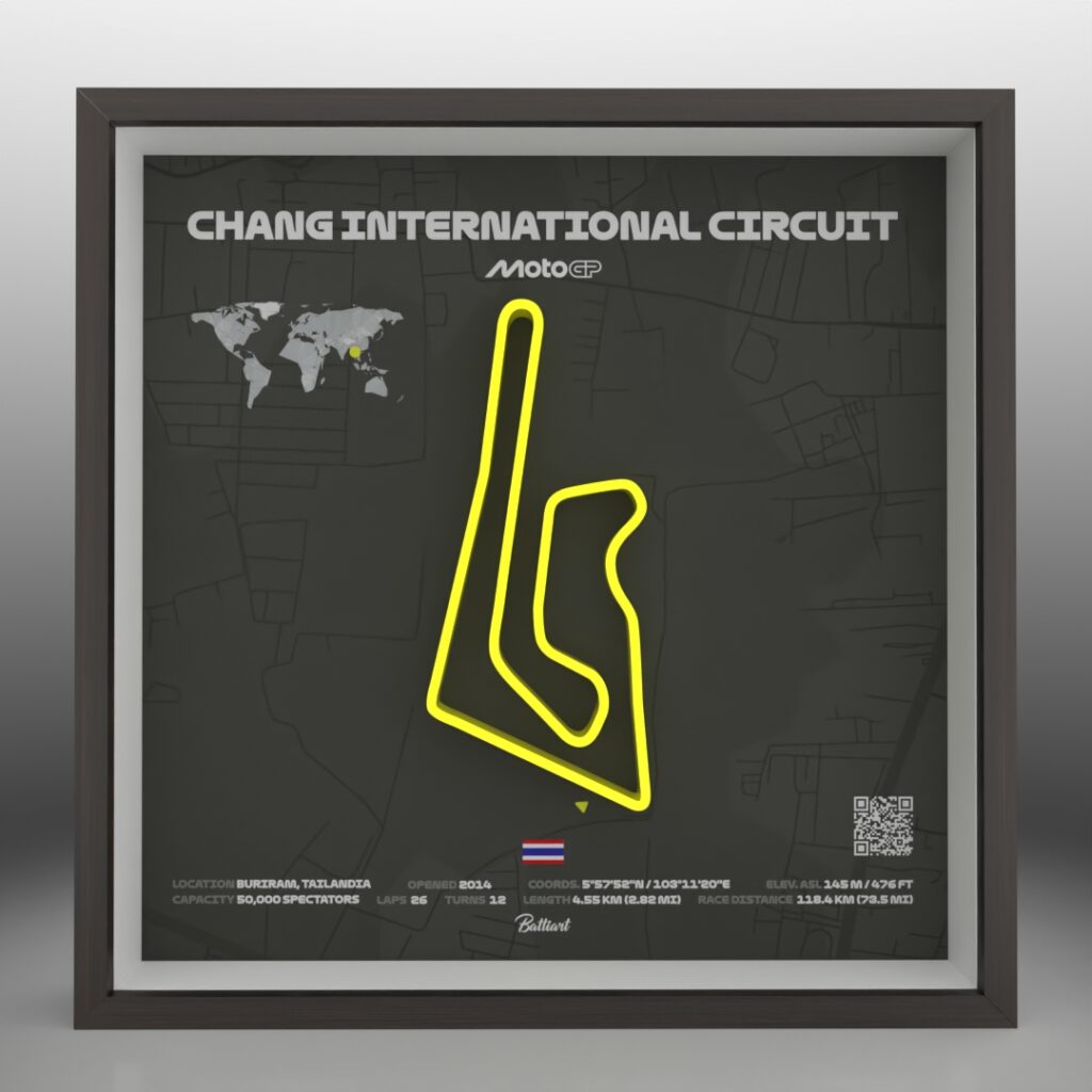 Chang International Circuit