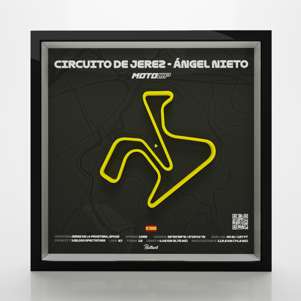 Jerez - Ángel Nieto Circuit
