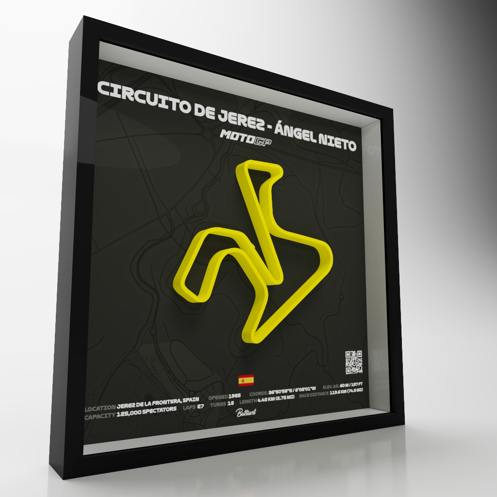 Jerez - Ángel Nieto Circuit