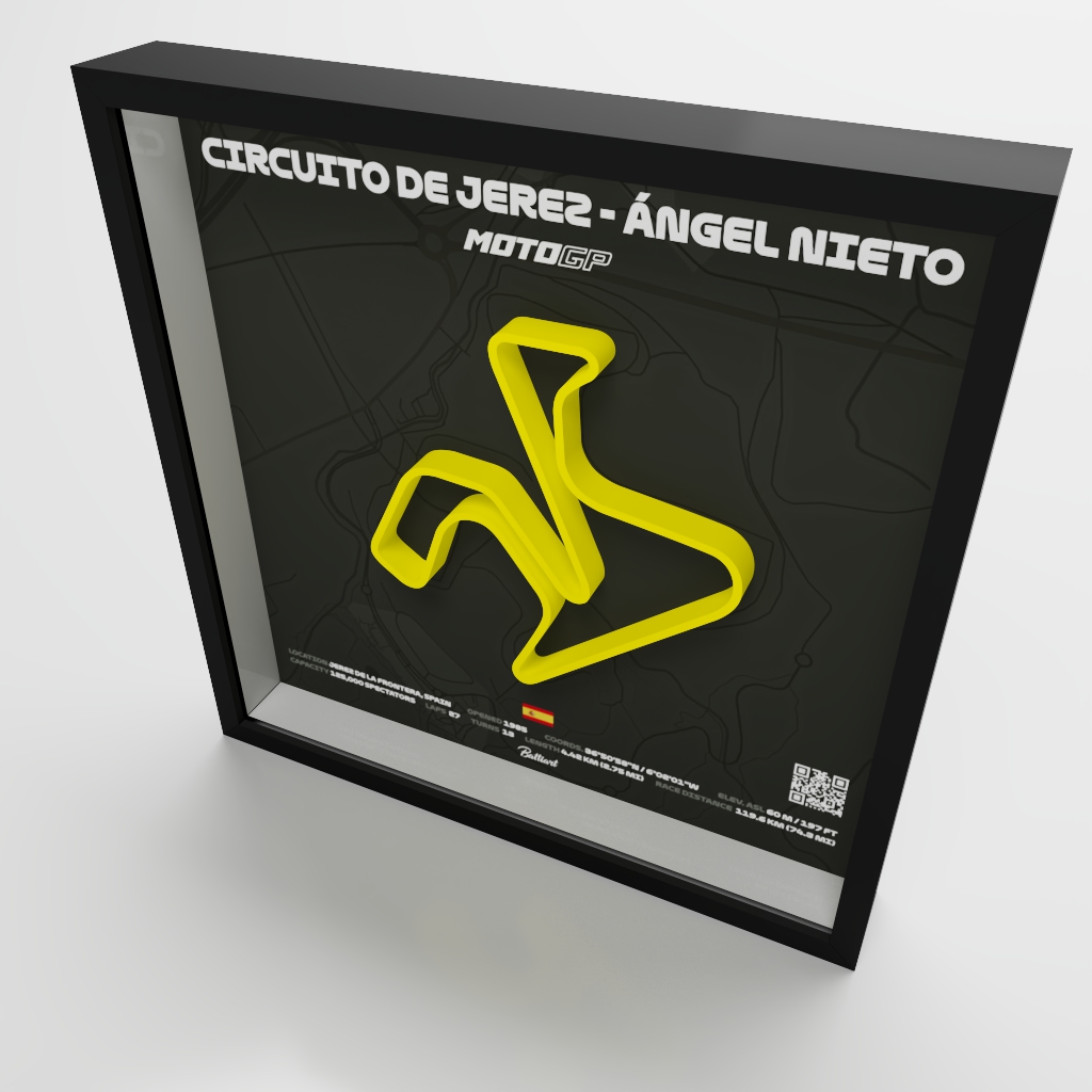 Jerez - Ángel Nieto Circuit