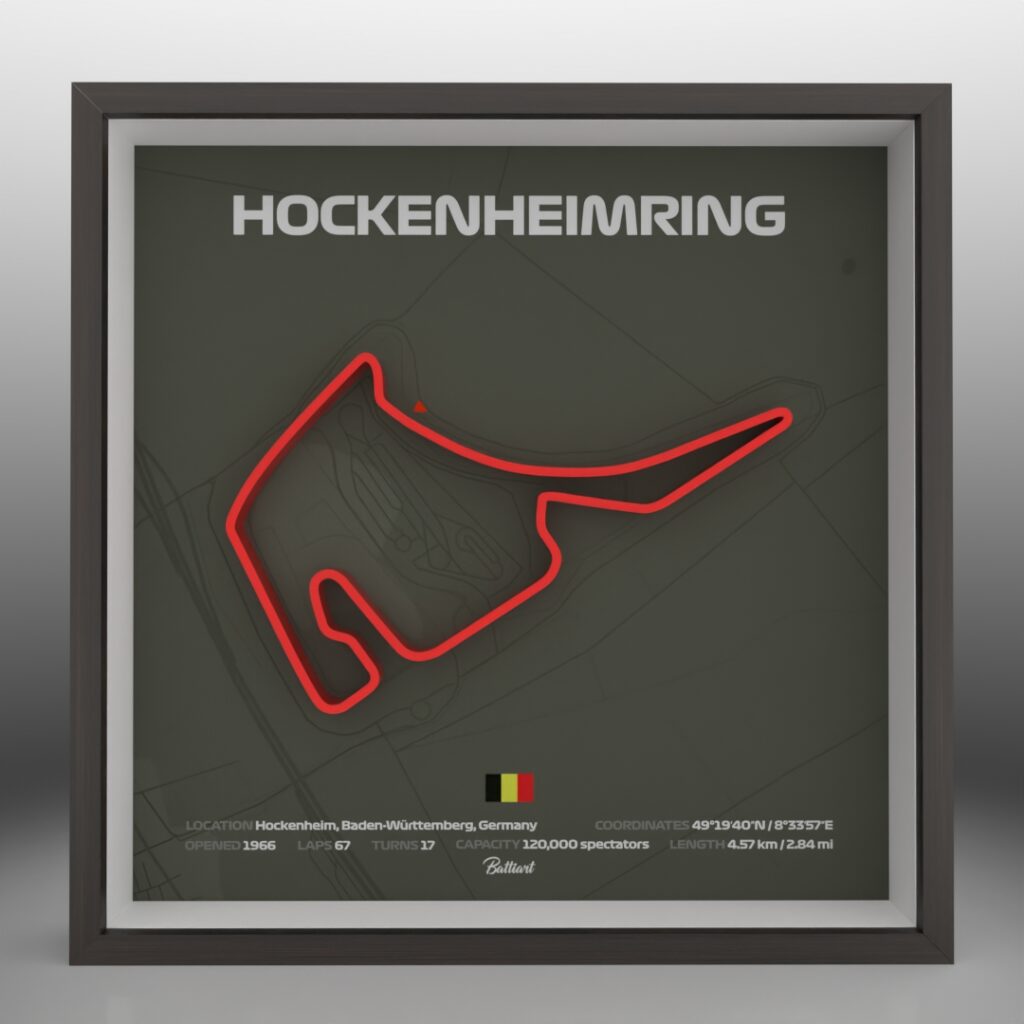 Hockenheimring