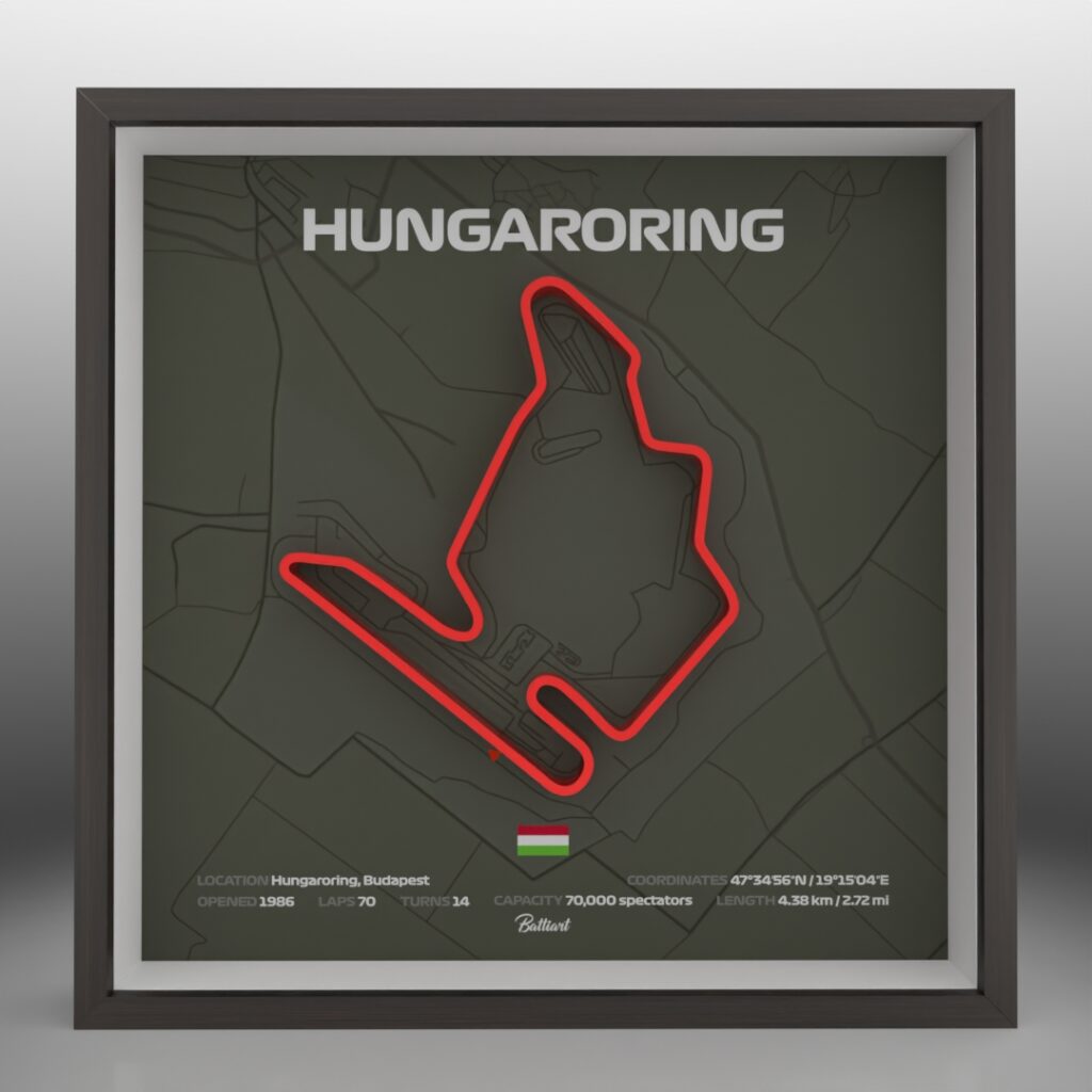 Hungaroring