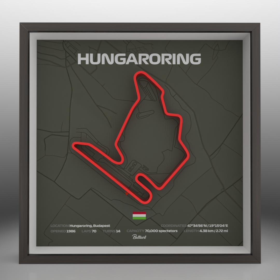 Hungaroring