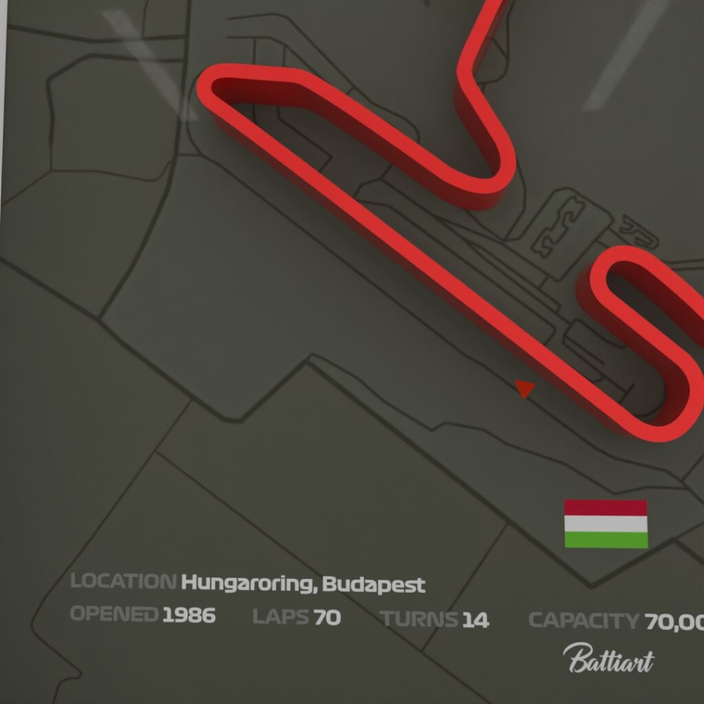 Hungaroring