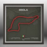 Imola