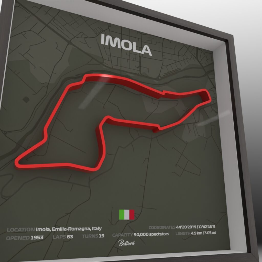 Imola