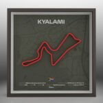 Kyalami