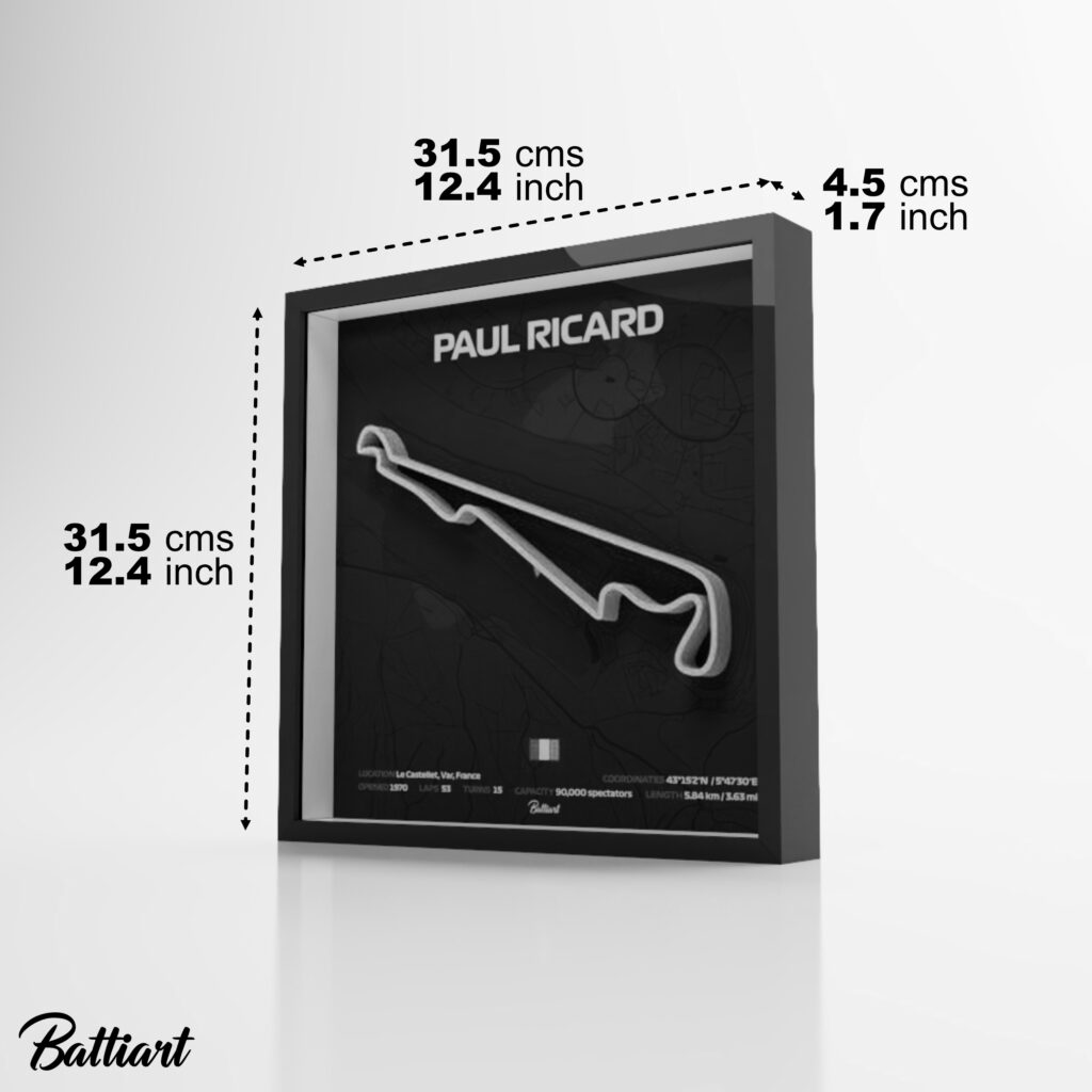 Paul Ricard