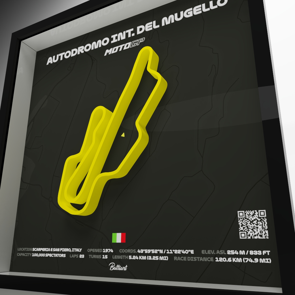 Mugello Circuit