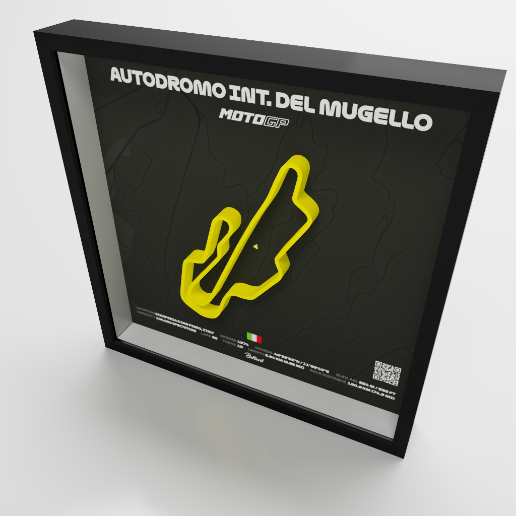 Mugello Circuit