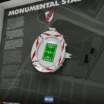 Monumental Stadium River Plate