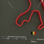 Spa-Francorchamps