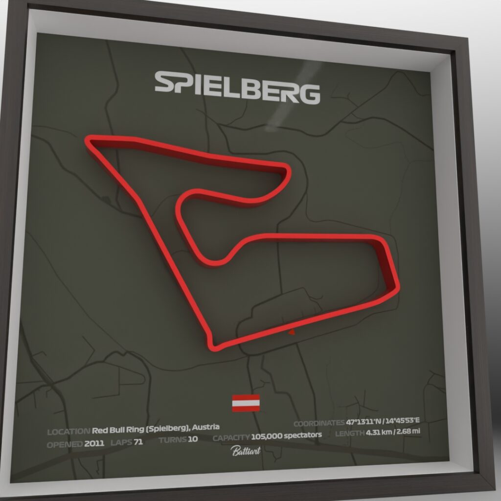 Spielberg