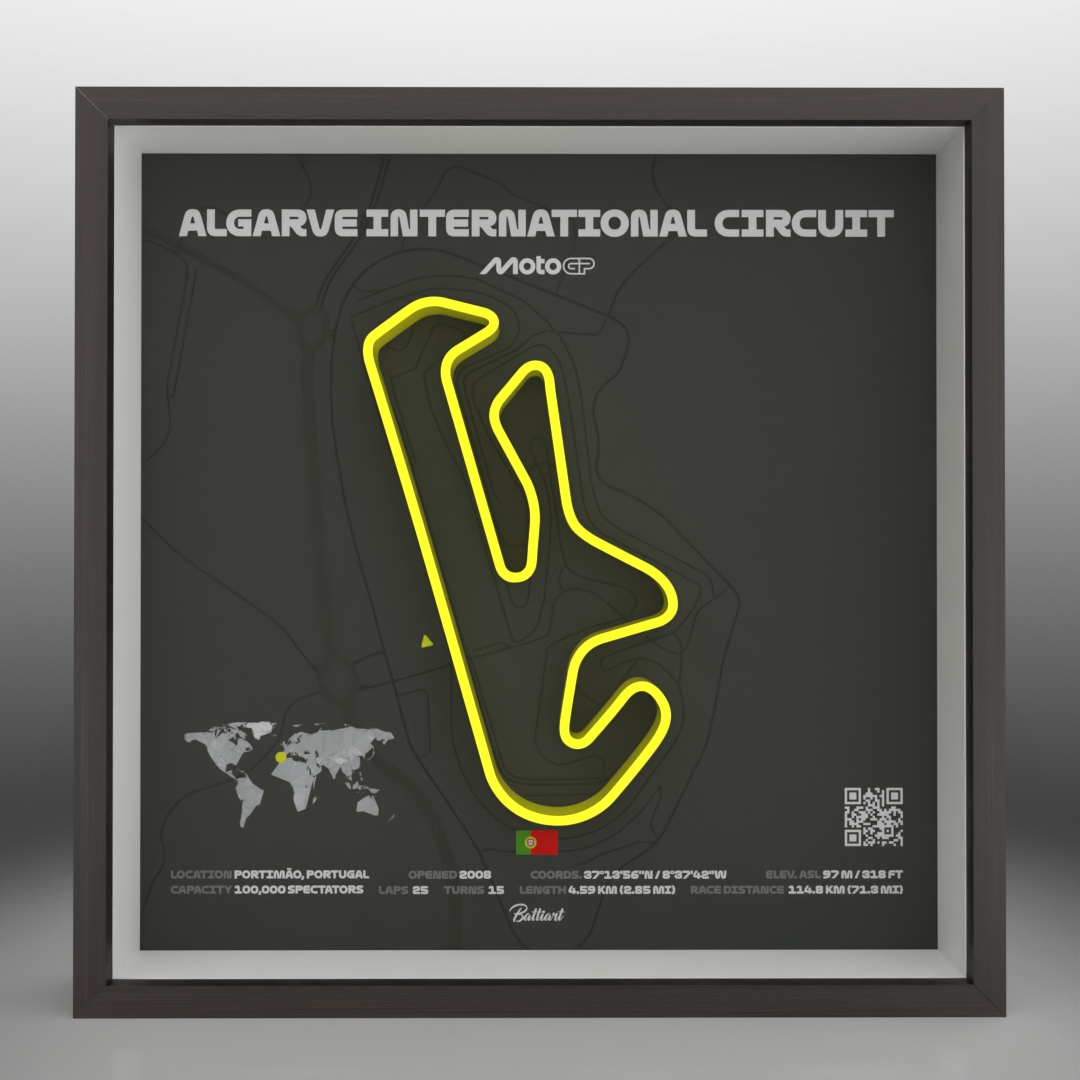 Algarve International Circuit