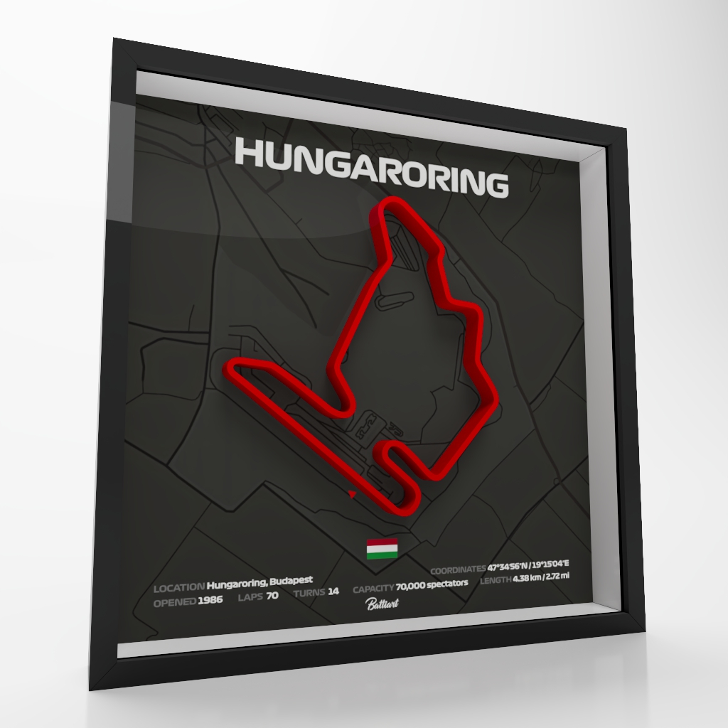 Hungaroring