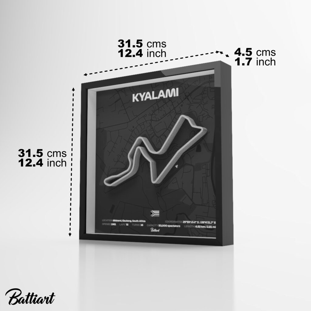Kyalami
