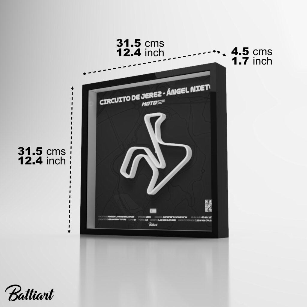 Jerez - Ángel Nieto Circuit