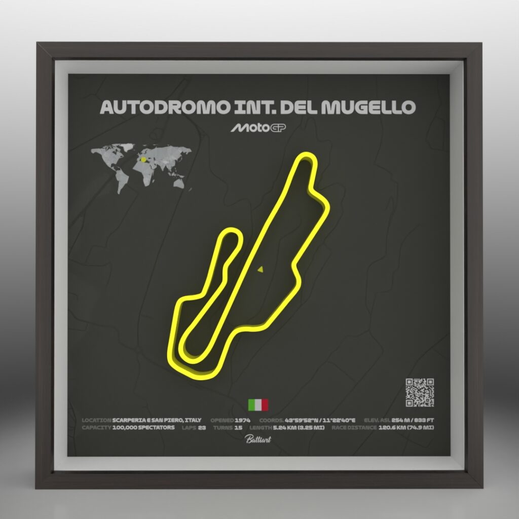 Mugello Circuit