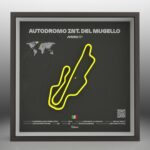 Mugello Circuit