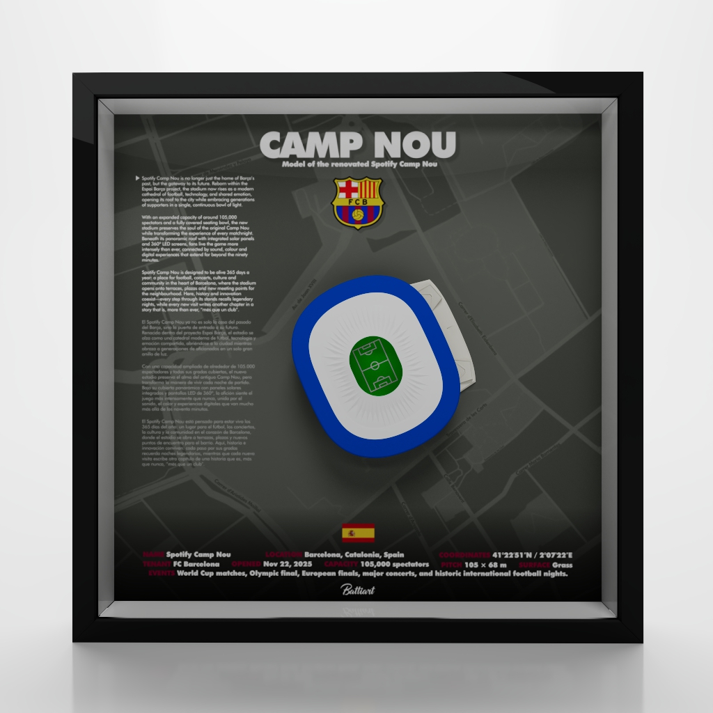 Camp Nou NEW