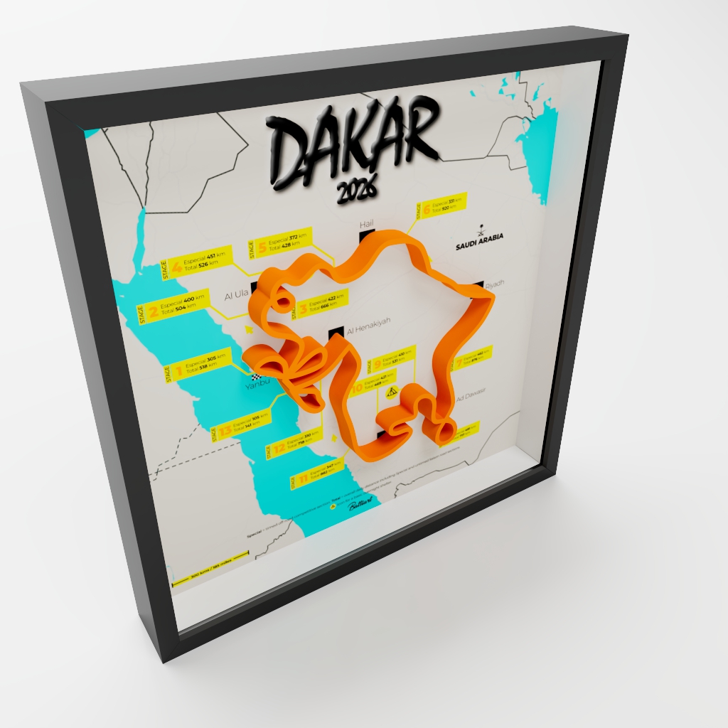 Rally dakar 2026