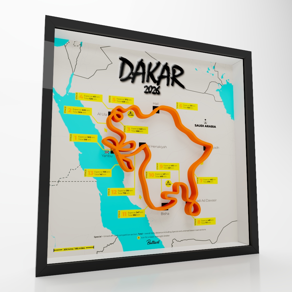 Rally dakar 2026