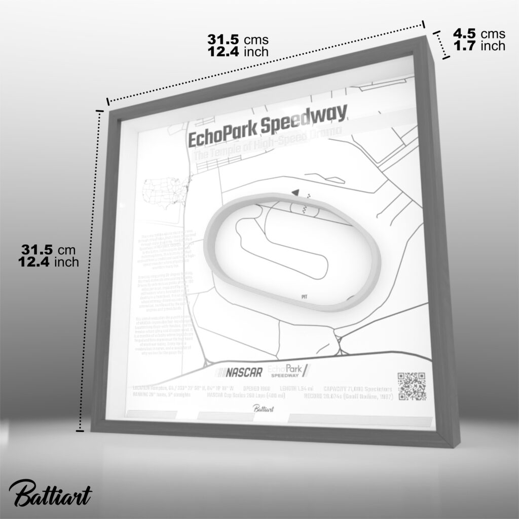 EchoPark Speedway
