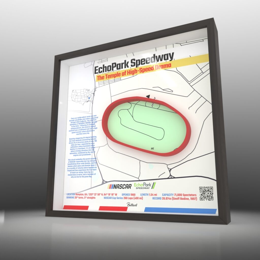 EchoPark Speedway
