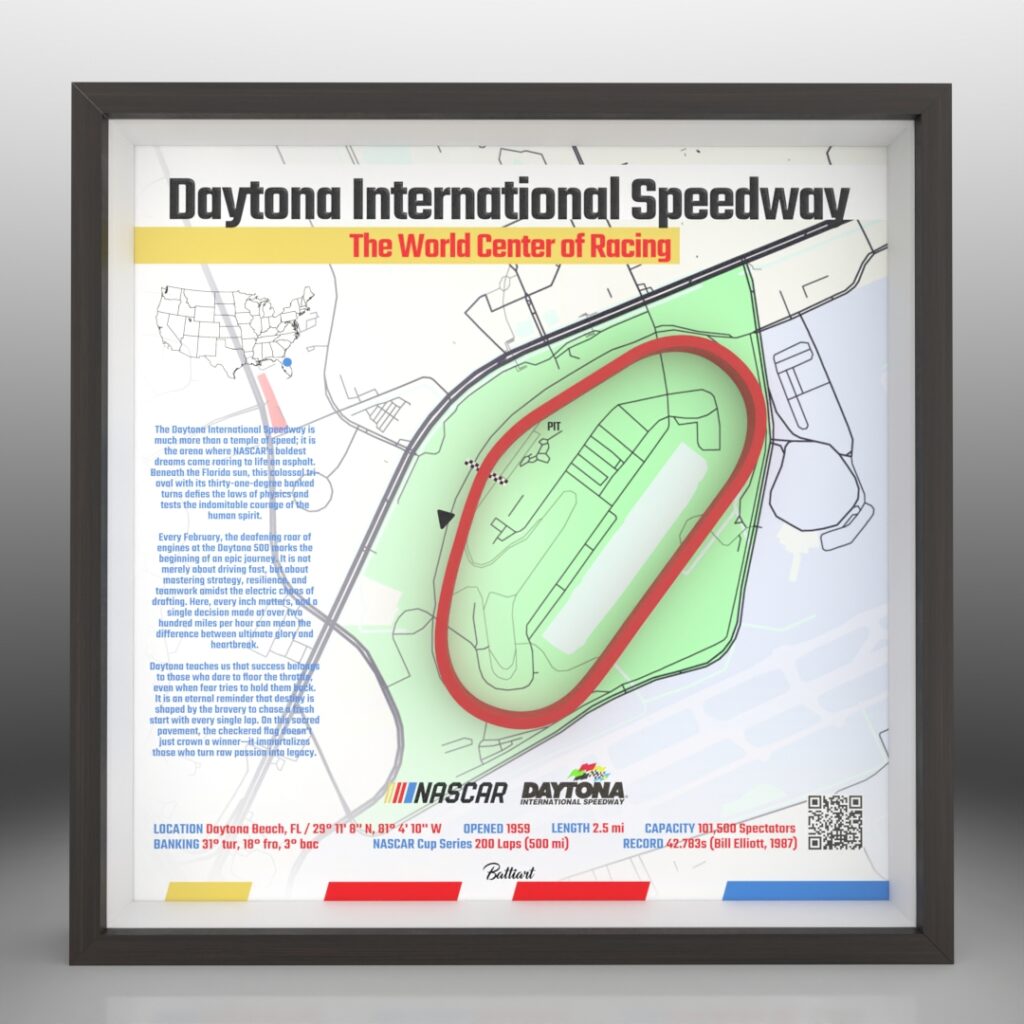 Daytona International Speedway