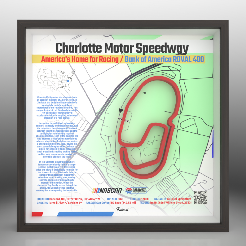 Charlotte Roval 400