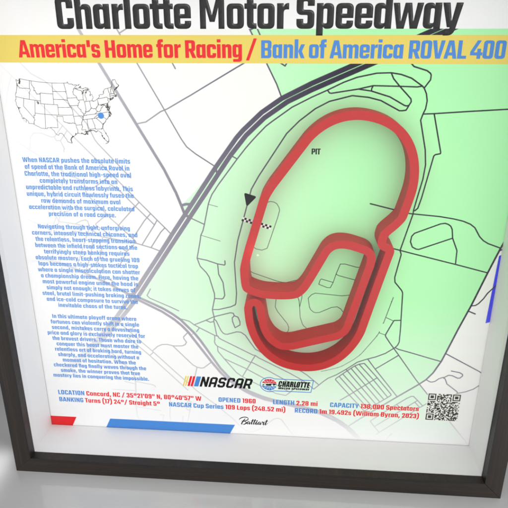 Charlotte Roval 400