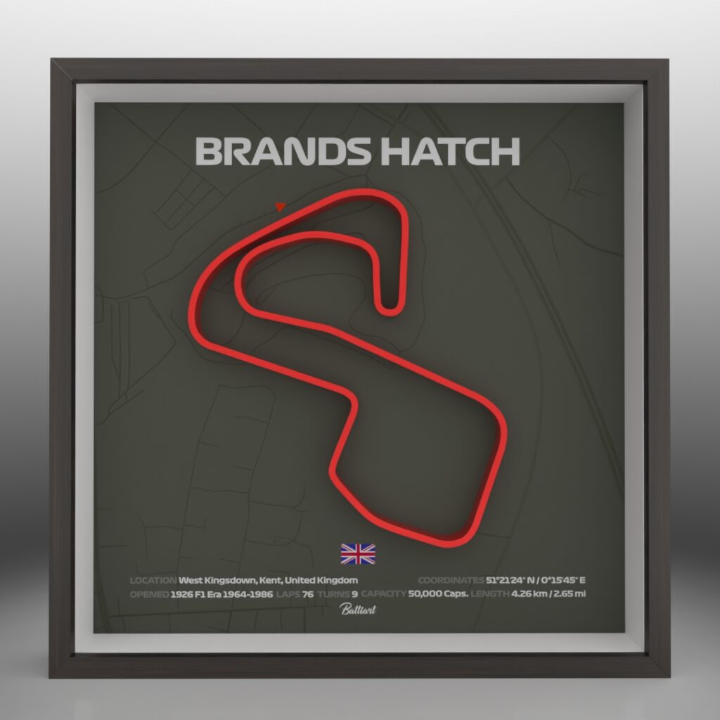 Brands Hatch