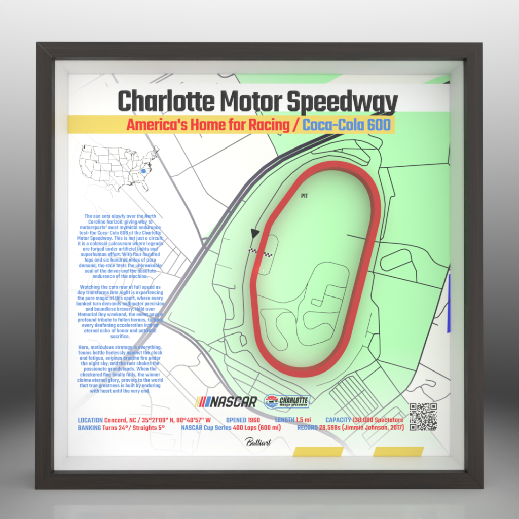 Charlotte Coca-Cola 600