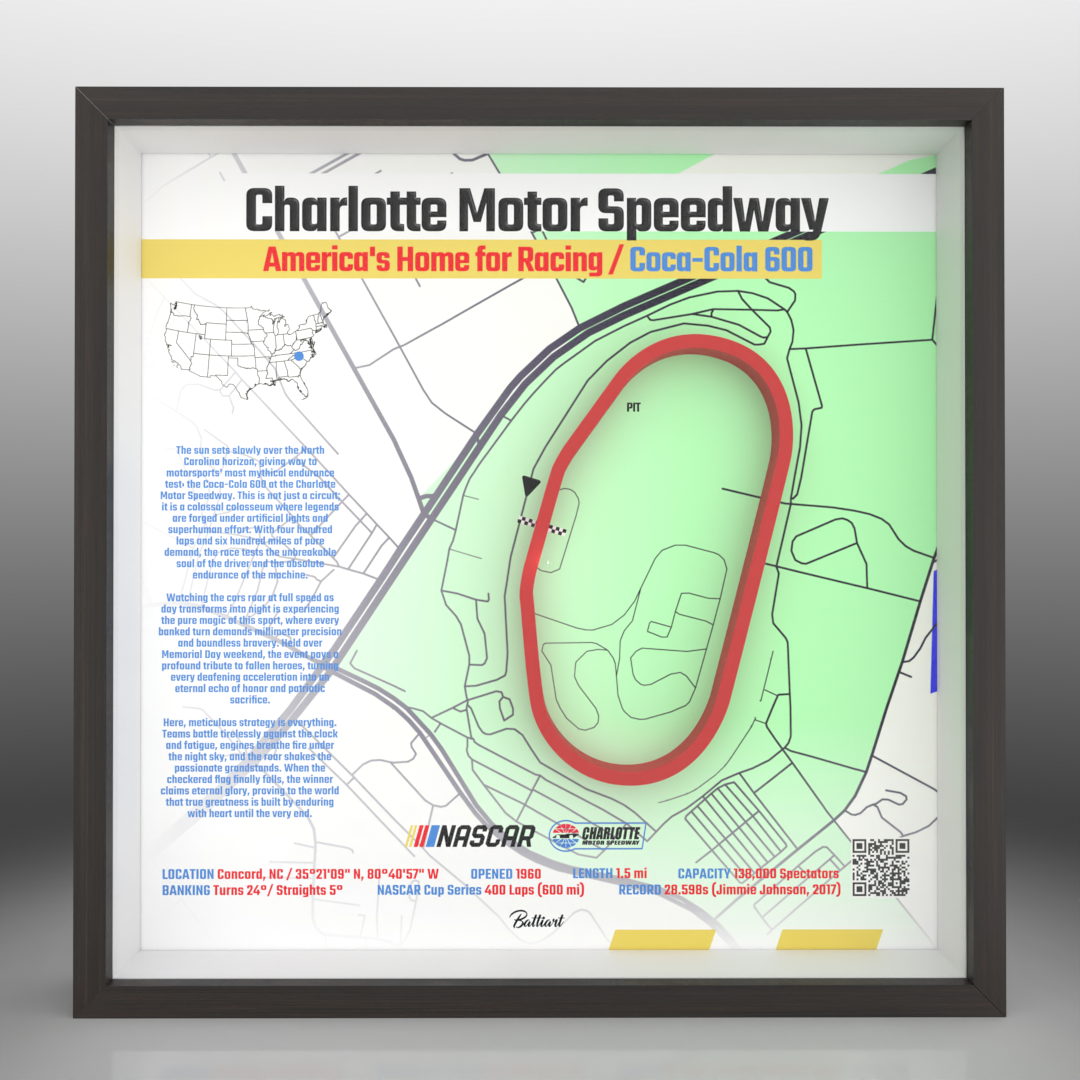 Charlotte Coca-Cola 600