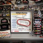 Darlington Raceway