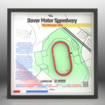 Dover Motor Speedway