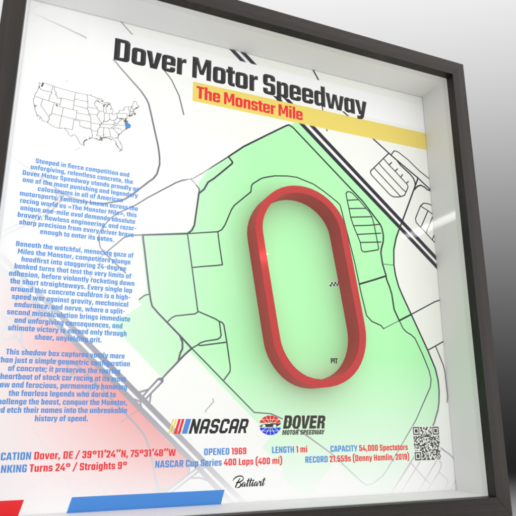 Dover Motor Speedway