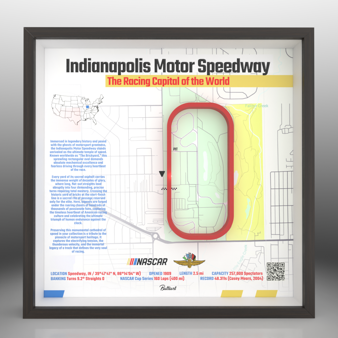 Indianapolis Motor Speedway