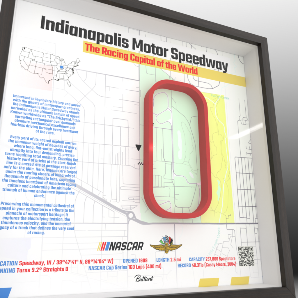 Indianapolis Motor Speedway