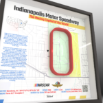 Indianapolis Motor Speedway