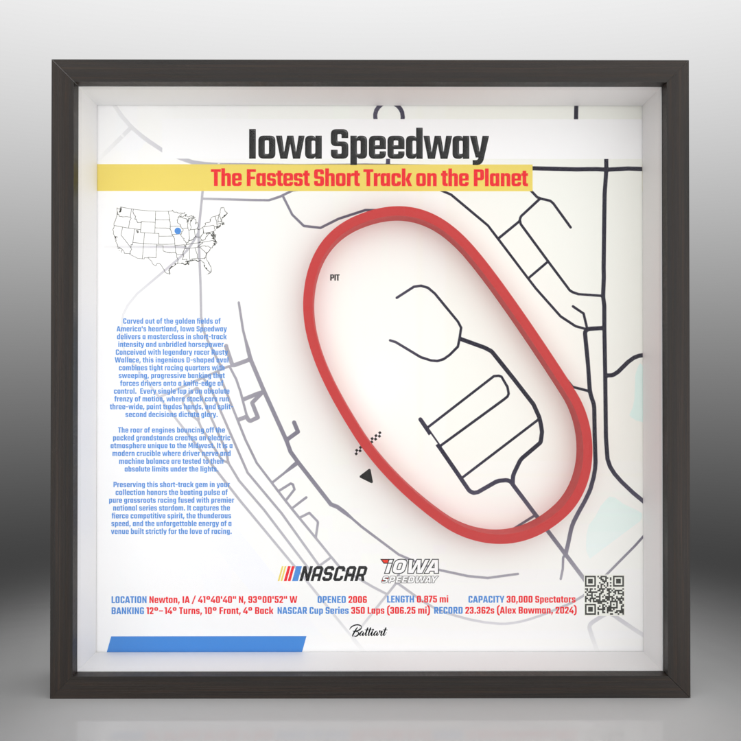 Iowa Speedway