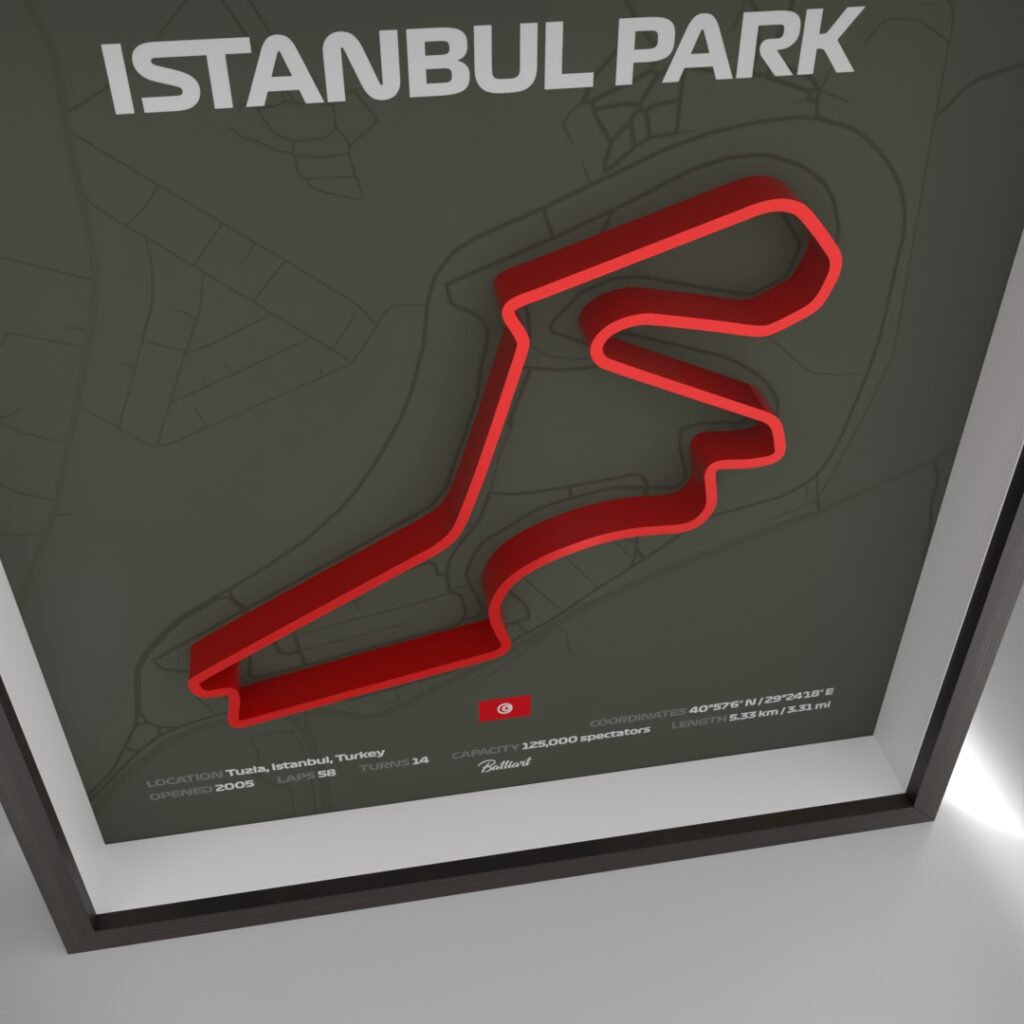 Istanbul Park
