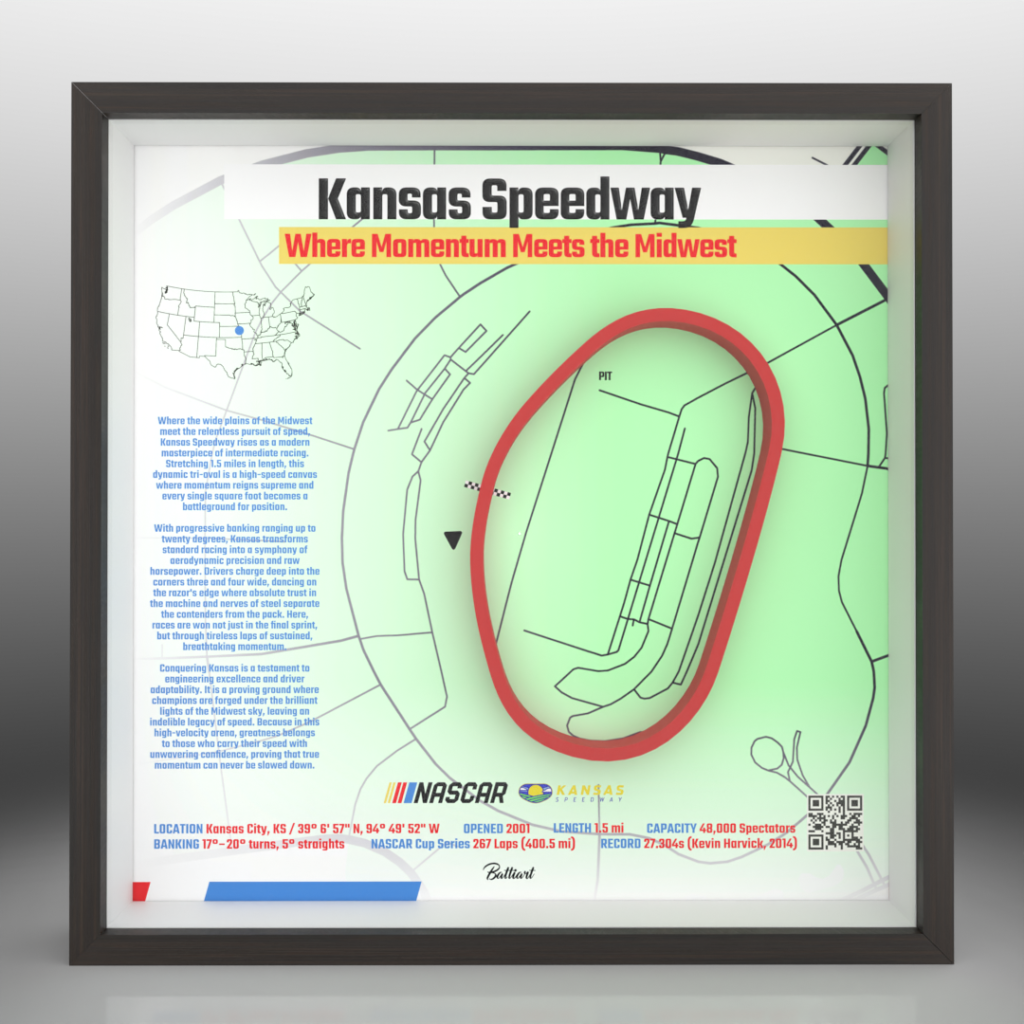 Kansas Speedway