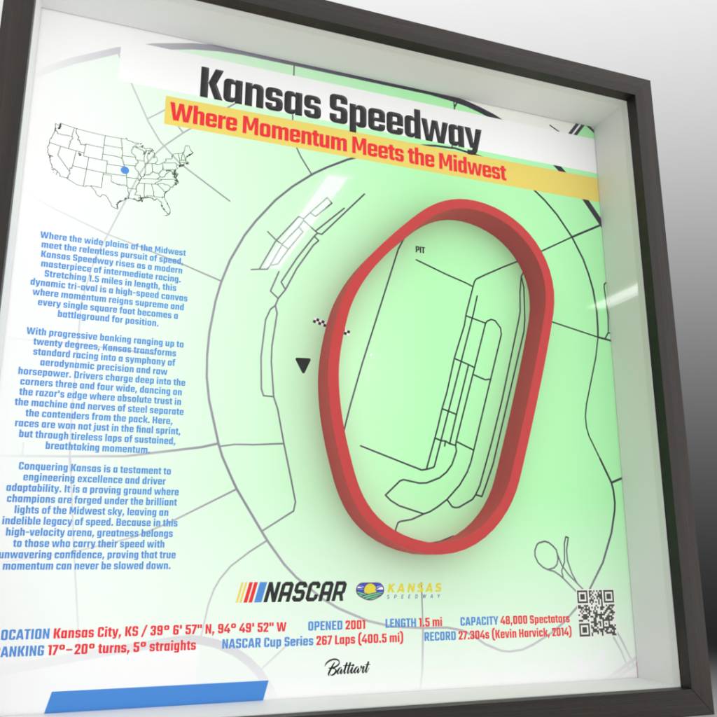 Kansas Speedway